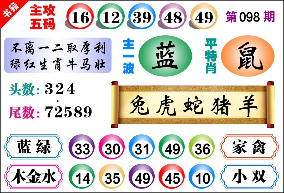 098期澳门主攻五码[图]