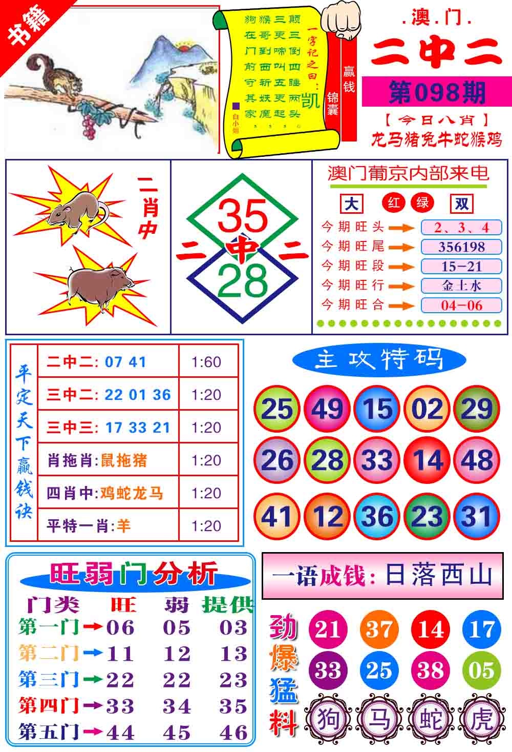 098期澳门平天下[图]